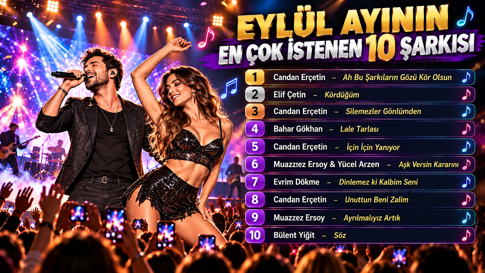 Eylül ayının en çok istenen on şarkısı